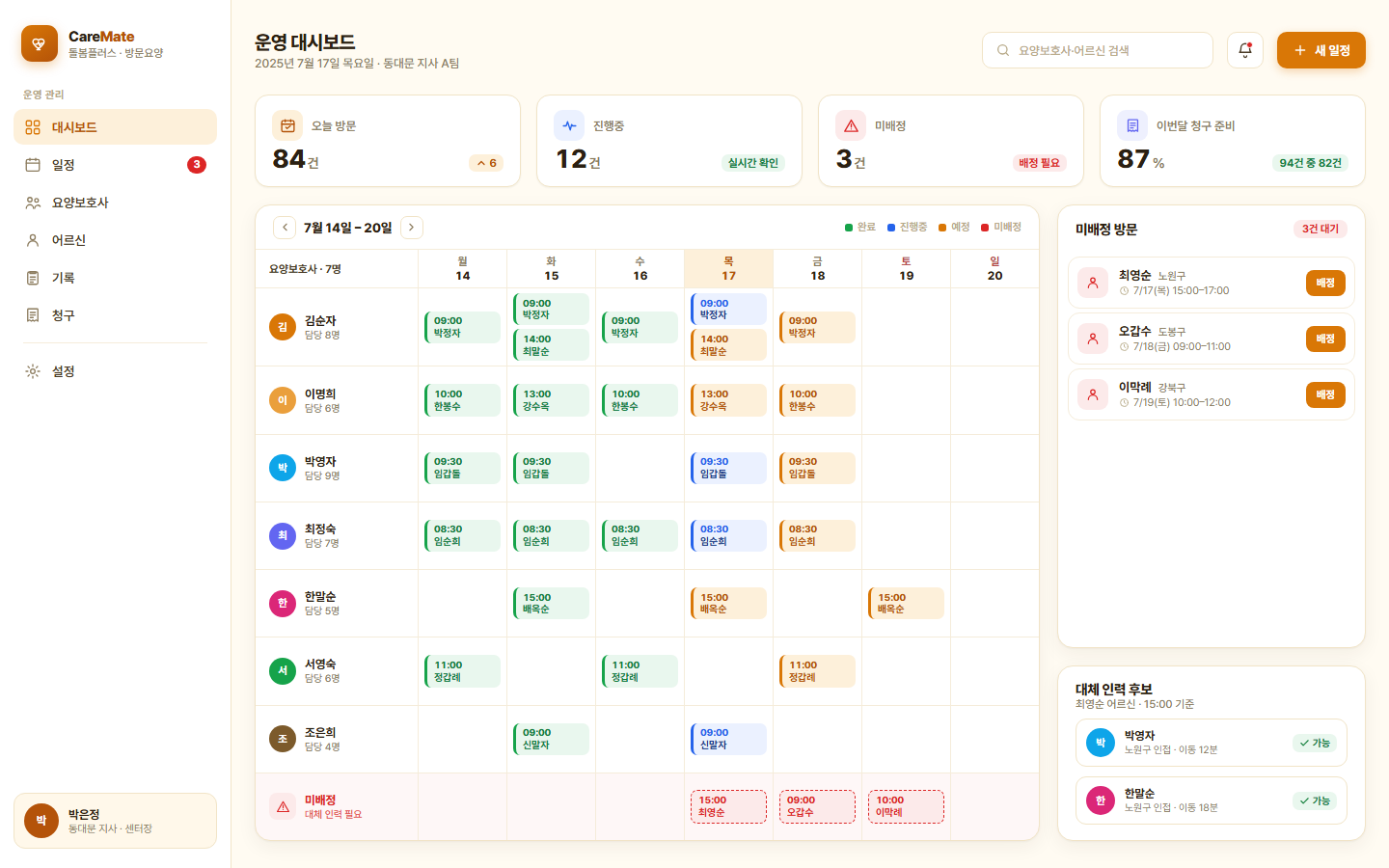 케어메이트 — 방문요양 기관 운영 관리 시스템 화면