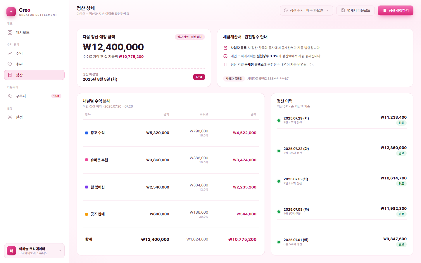 크리오 — 크리에이터 수익·정산 대시보드 화면