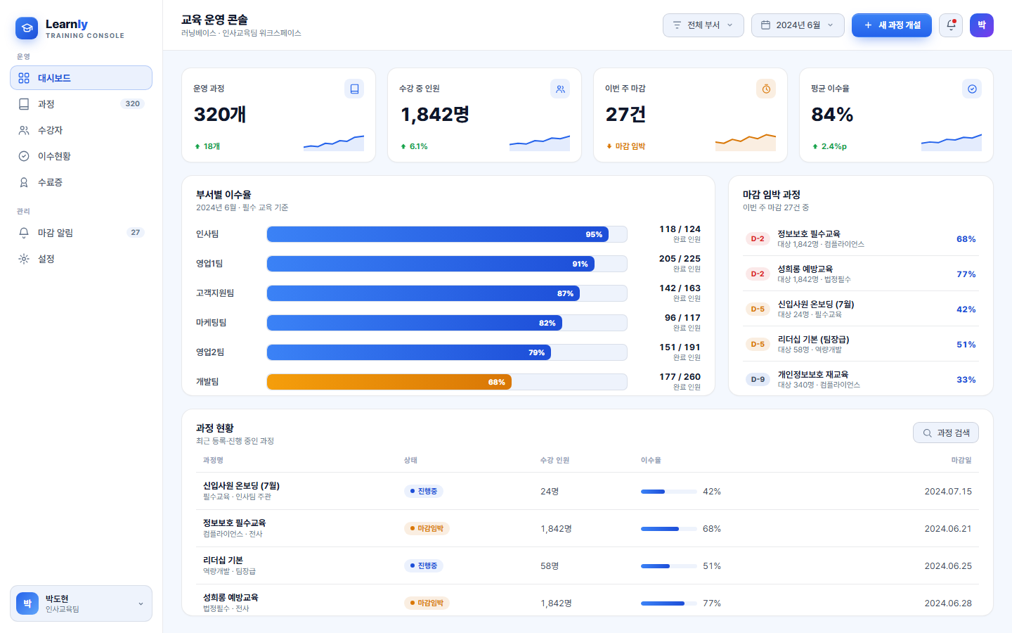 런리 — 기업 교육을 관리하는 LMS 화면