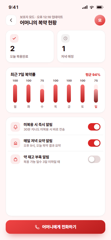 필데이 — 만성질환 복약관리 앱 화면