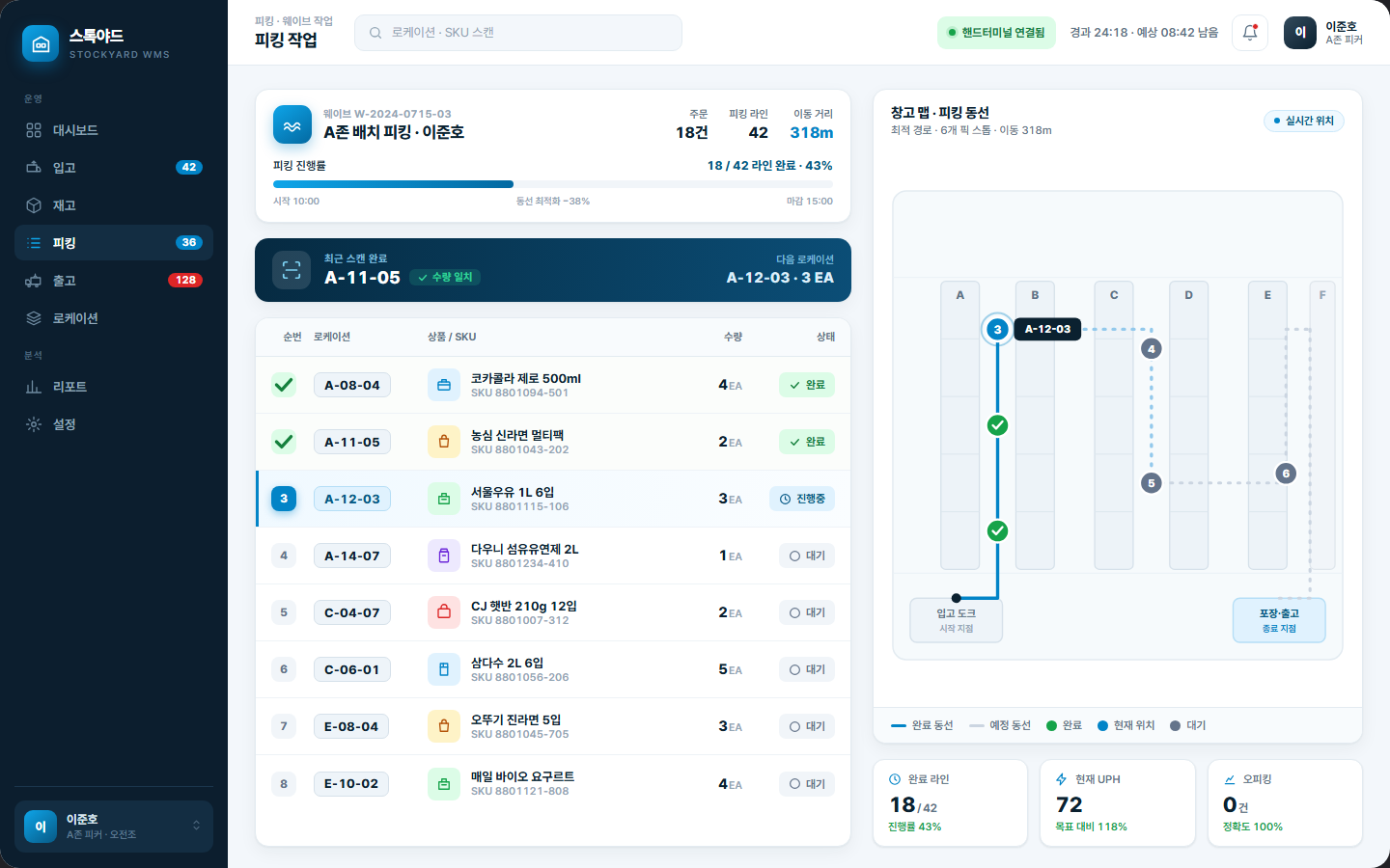 스톡야드 — 창고·재고관리 WMS 화면